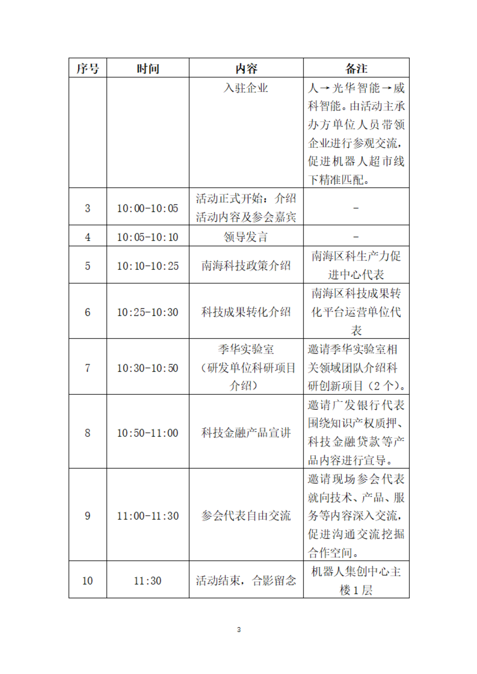 關(guān)于組織開展獅山鎮(zhèn)“優(yōu)粵獅山·科創(chuàng)賦能”（智能制造技術(shù)專場）產(chǎn)業(yè)供需對接會的通知-1024_02.png